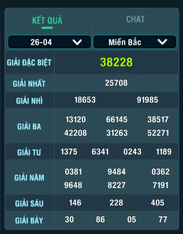 Trải Nghiệm Siêu Phẩm Lô Đề 1 Ăn 900 Tại B52 Club Với Thưởng Lớn