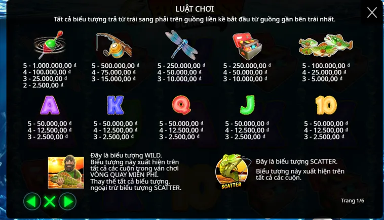 Bắn Cá Tại B52 Club Sân Chơi Săn Thưởng Đại Dương Đỉnh Cao Nhất