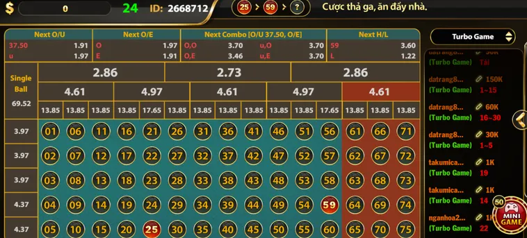 Trải Nghiệm Đỉnh Cao Cùng Siêu Phẩm Number Game Tại B52 Club Ngay Hôm Nay